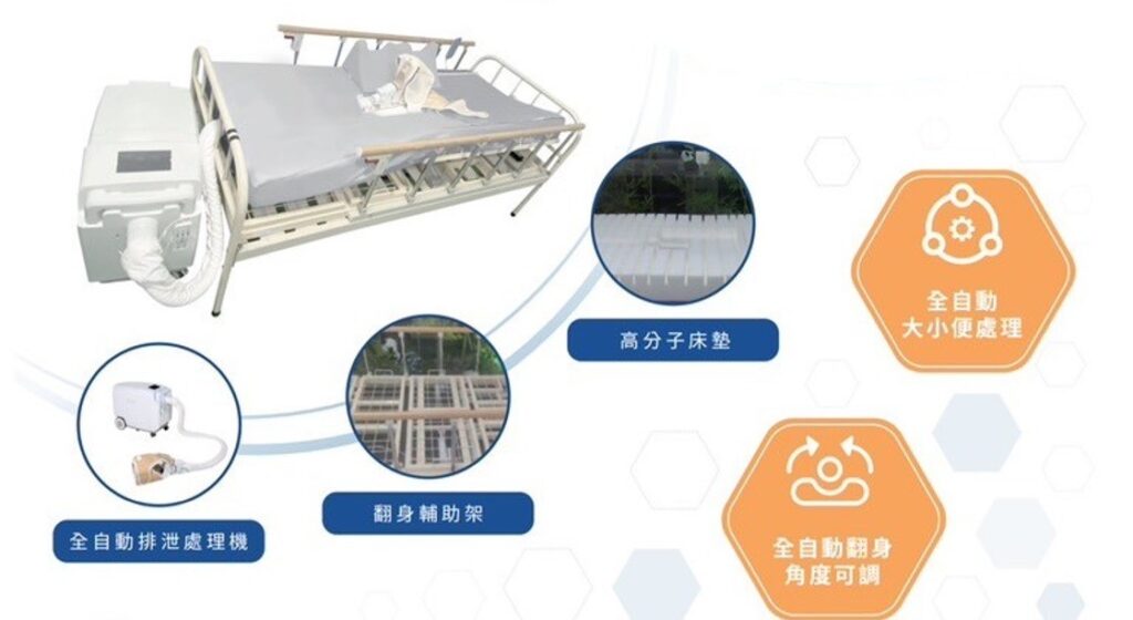 iCare長照AI完整方案