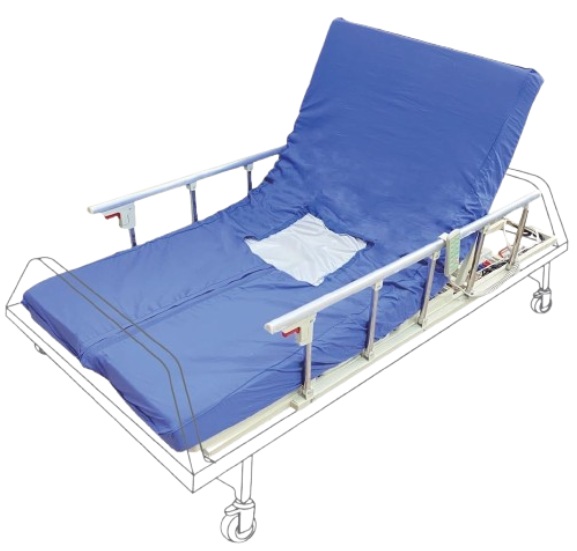 i-Care智慧全自動翻身輔助床架